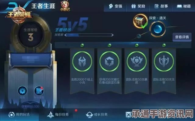 荣耀背后的磨砺，王者荣耀职业选手的奋斗生活与感人故事