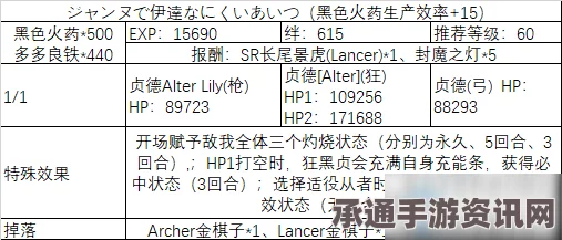 FGO日服Ordeal Call新任务第6弹攻略指南及技巧讲解