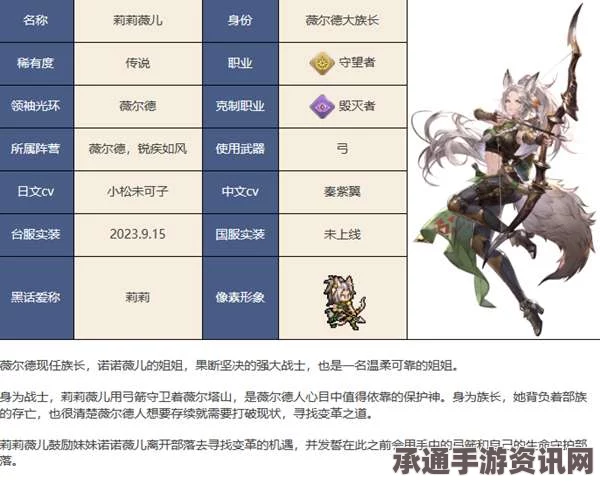 铃兰之剑，深度解析4月11日更新内容及其技巧方法