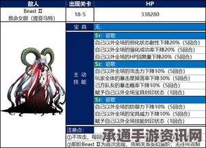 FGO国服提亚马特与兽尼禄角色抽取攻略，如何选择及掌握有效抽取技巧