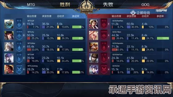 王者荣耀逆天翻盘，赵云逆风局翻盘技巧与模拟对战详解