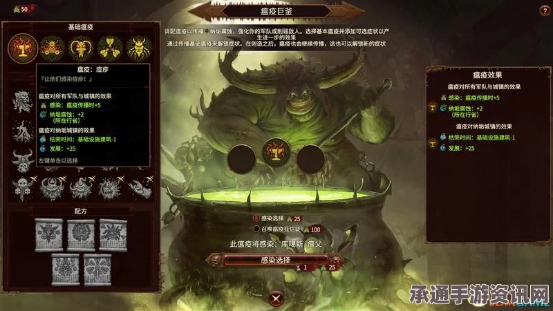 全面战争战锤3，腐烂王座之塔木尔可汗与纳垢单位深度解析及实战技巧