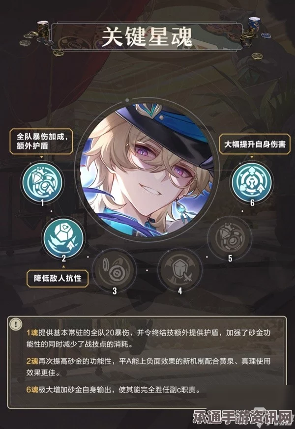 崩坏星穹铁道砂金星魂效果详解及技巧方法分享