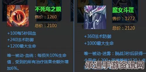 王者荣耀新装备不死鸟之眼适合英雄解析及实战技巧方法