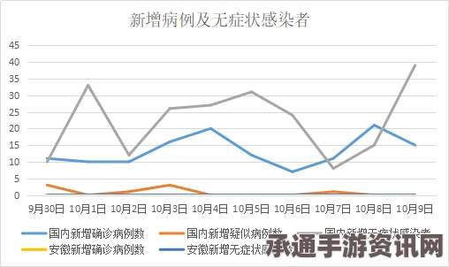 全球记者安全状况报告，揭示记者殉职现状，探讨应对技巧与行动倡议