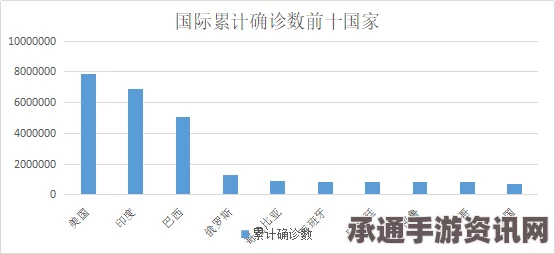 全球记者安全状况报告，2015年记者殉职情况分析及相关应对技巧探讨