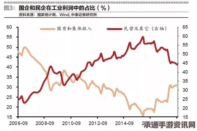 中企收购马来西亚困难国企，策略与技巧的重要性及高铁争夺背后的意义