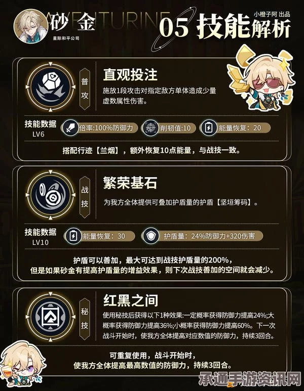 崩坏星穹铁道砂金角色养成攻略，全面培养砂金的指南