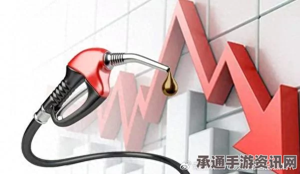 油价长期趋势展望，专家解析黄金等价交换状态与应对策略