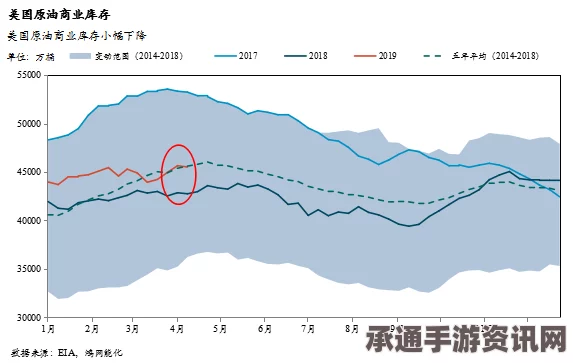 外媒关注，沙特与伊朗断交对世界经济及国际油价的影响分析 揭示应对之策与问答环节