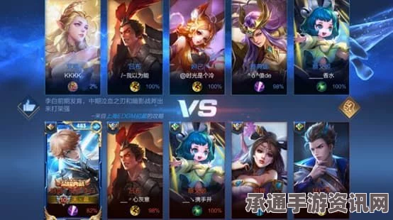 王者荣耀3月辅助英雄排行榜Top5及大乔技巧详解
