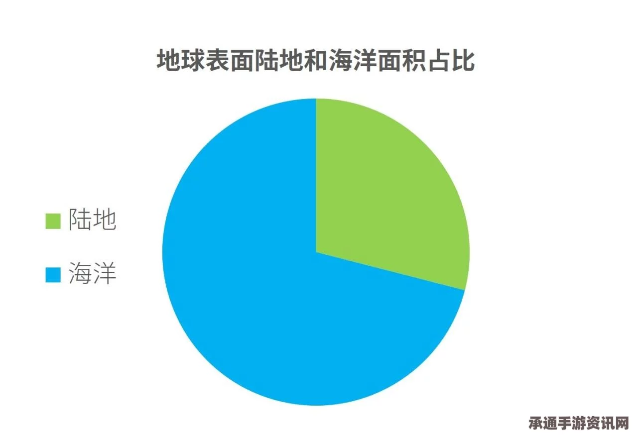 小飞船大冒险修改器下载指南与实用技巧方法解析