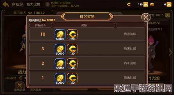 龙之谷手游，牛奶巧克力的获取与兑换奖励全攻略