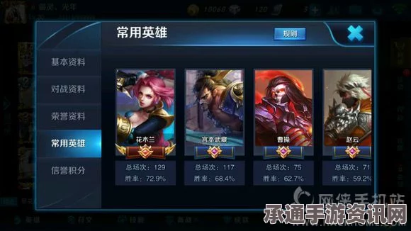 王者荣耀排位与偶像主播的爱恨交织，技巧解析与心得分享