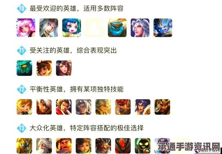 王者荣耀修炼之路，英雄重复获取处理与策略解析指南