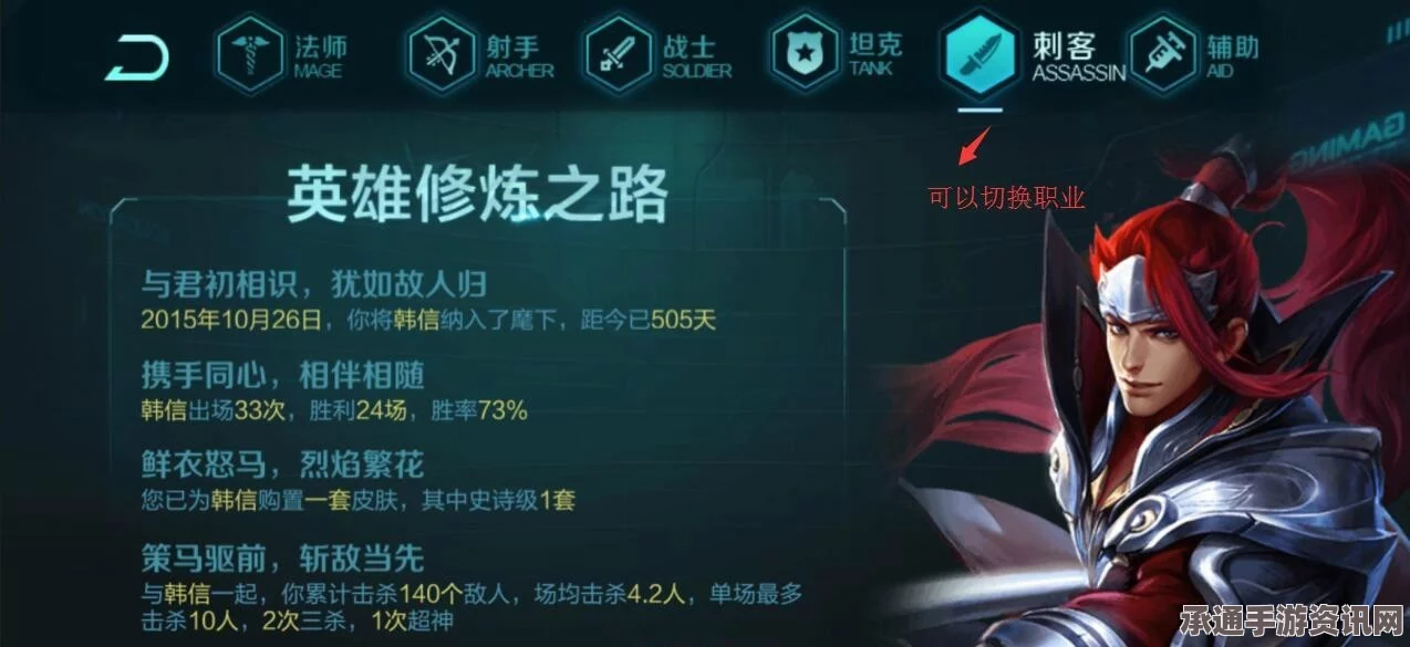 王者荣耀修炼之路，英雄重复获取的处理与策略解析