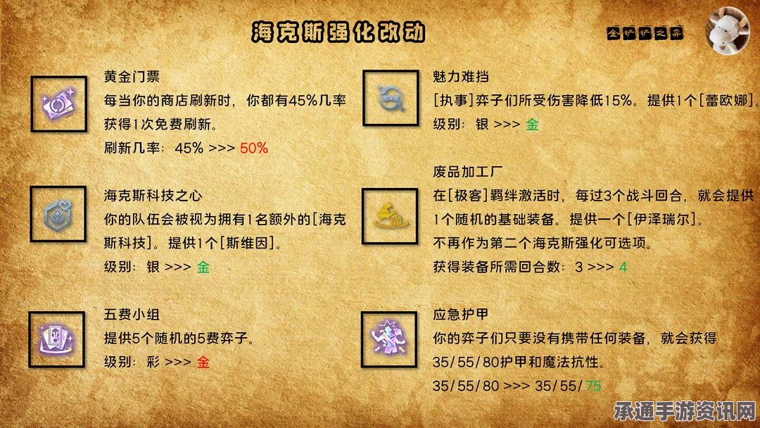 金铲铲之战，如何显示铲铲会排名的方法介绍