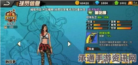 街头篮球手游蕾哈娜阵容搭配推荐及技巧方法详解