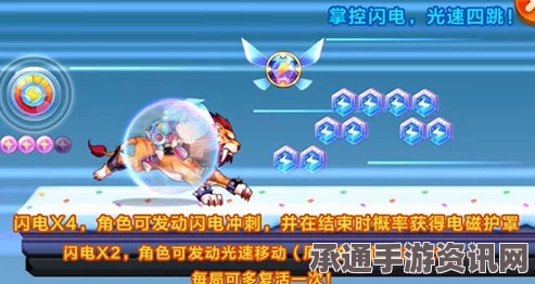 天天酷跑，闪电小子的获得方法与售价介绍