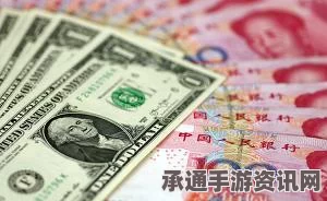 两岸人民币暴跌最新消息，离岸汇价跌逾300点破6.6，如何应对市场波动与掌握交易技巧