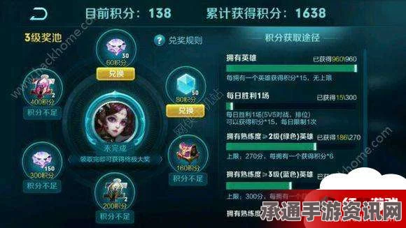 王者荣耀修炼之路奖池等级提升攻略秘籍分享