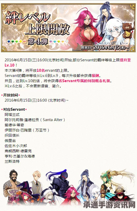 Fate Grand Order英灵羁绊礼装效果排名及攻略技巧详解