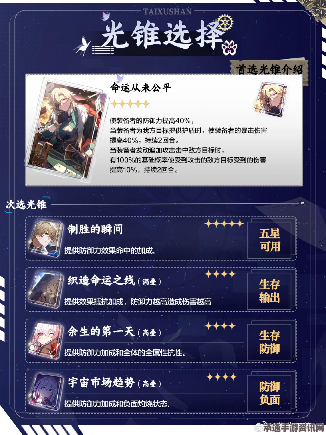 崩坏星穹铁道，砂金专属光锥与命运从未公平光锥的深度解析及技巧方法