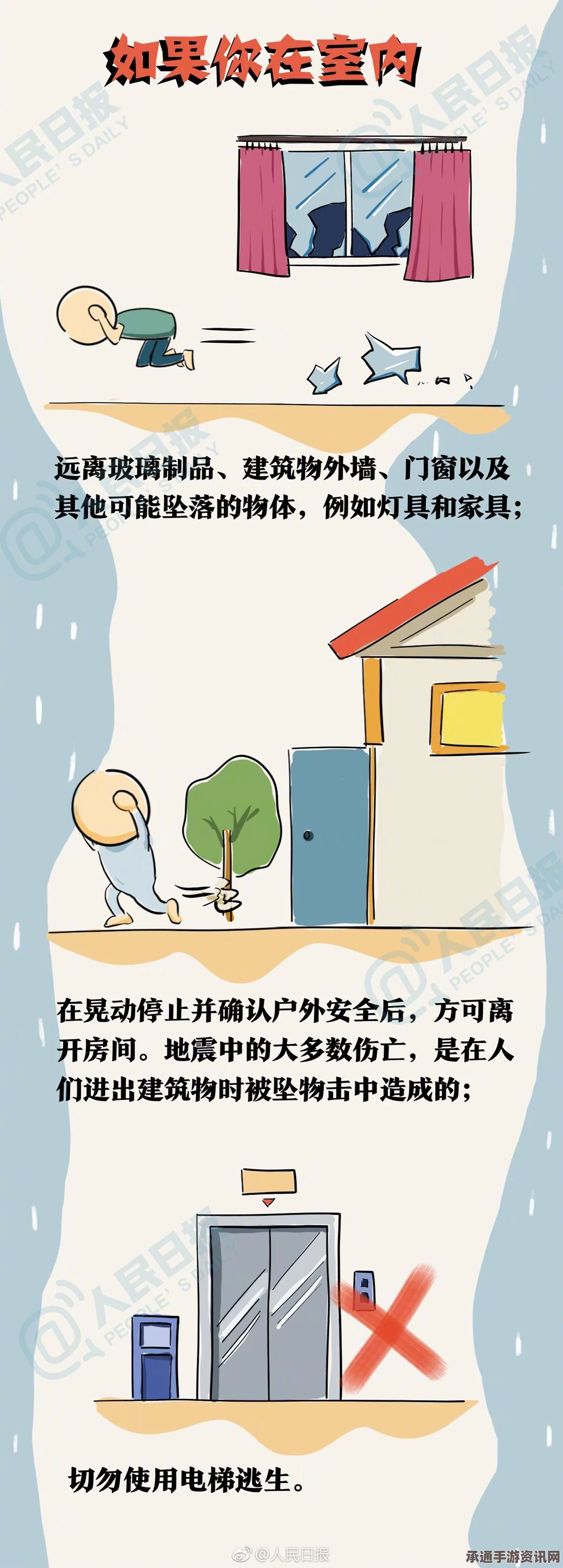 印度发生地震，西藏强烈震感下的应对技巧与应急准备
