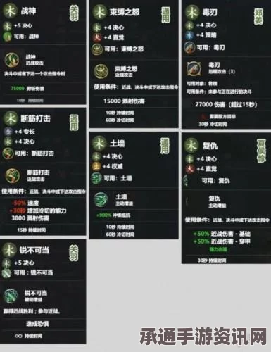 全面战争三国图文全教程攻略百科，从新手到高手的全面指南