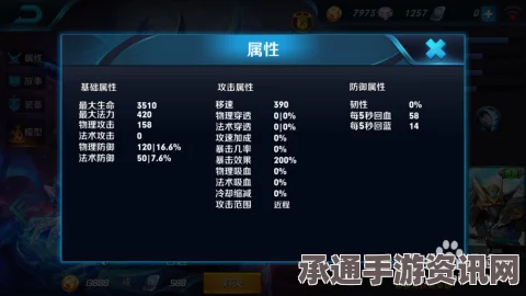 王者荣耀支付触发恶意交易频率限制解决方法及技巧详解