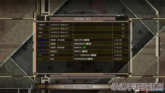 七日杀暗箱操作攻略详解，成就攻略与技巧分享