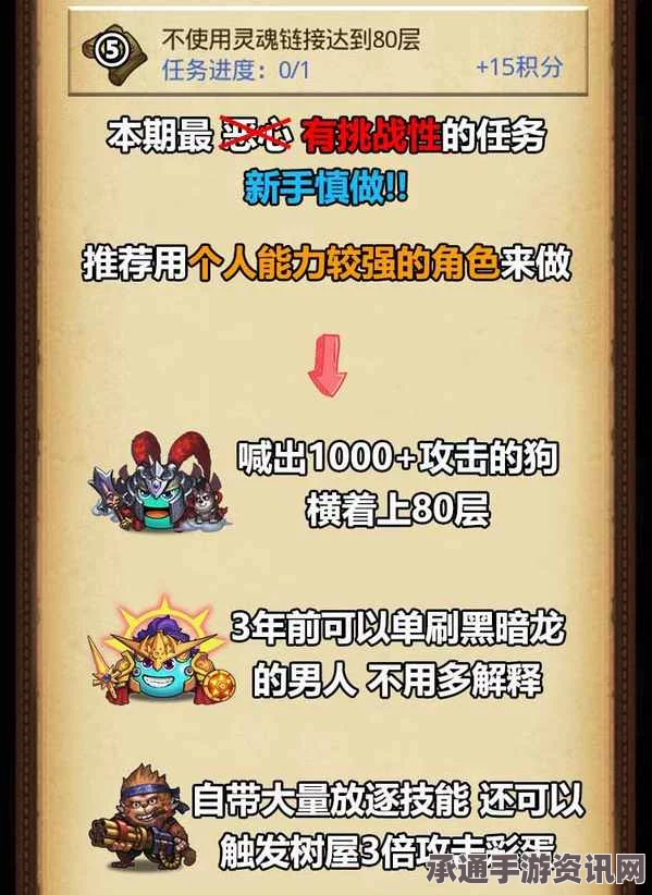 揭秘不思议迷宫奥南狗套路打法，细节解析、阵容搭配与实战技巧攻略
