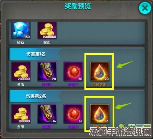 黑神话，悟空中的龟泪获取攻略及技巧解析
