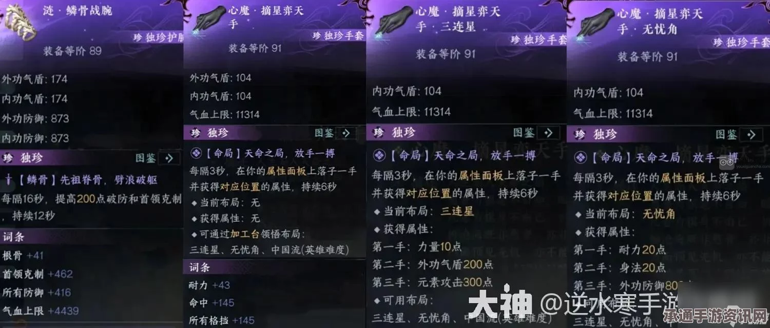 逆水寒手游永夜星都神域材料需求与攻略技巧全面解析