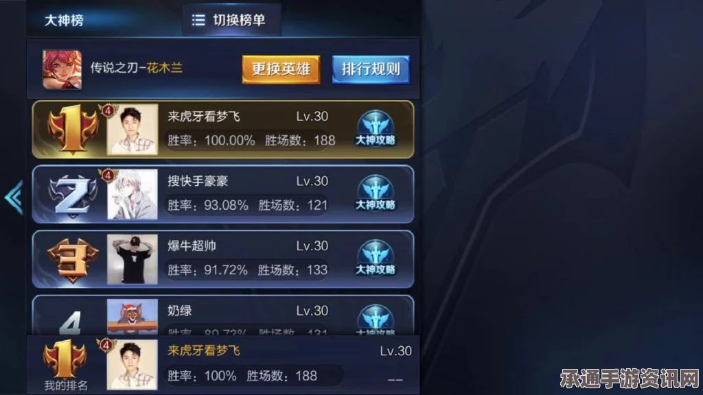 解析，花木兰称号揭秘及技巧方法分享—以3月10日每日一题为例