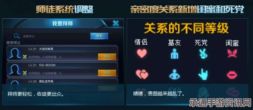 新版师徒系统界面中的关键按钮，王者荣耀每日答题解析及技巧分享