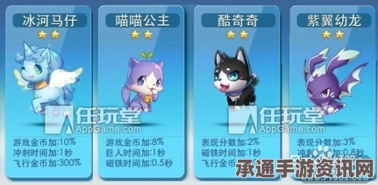 揭秘游戏巅峰，天天酷跑满级俱乐部与技巧策略解析