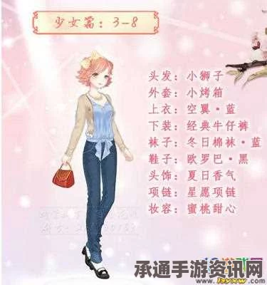 奇迹暖暖少女级第三章目标套装详解及技巧方法