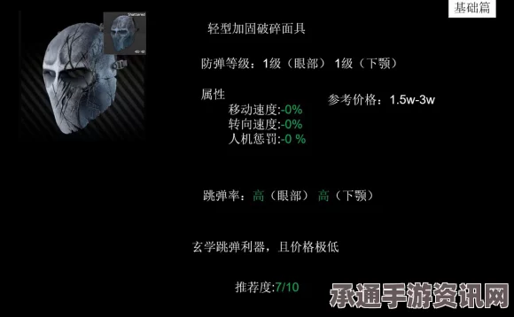 七日杀头盔模组中的头盔灯功能详解及实用技巧方法