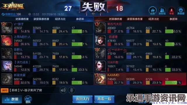 王者荣耀审判系统详解，深度解析玩法技巧与体验分享攻略