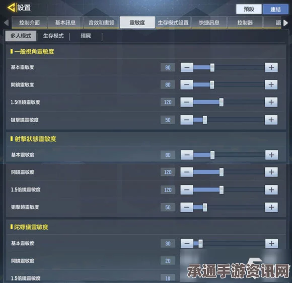 七日杀游戏套装差异详解及技巧方法探讨