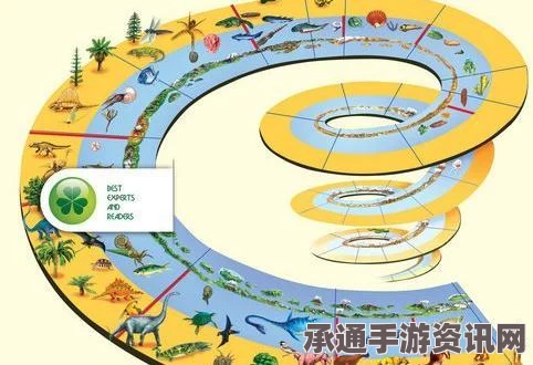 揭秘史前微生物化石，揭示地球早期环境与生命起源的奥秘
