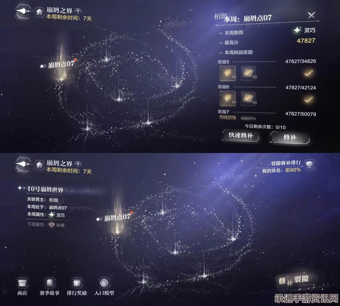 世界之外，光坠星海的探索之旅及卡池详解