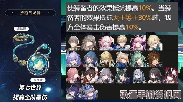 崩坏星穹铁道2.1版本三倍位面掉落遗器攻略，角色推荐与攻略技巧详解
