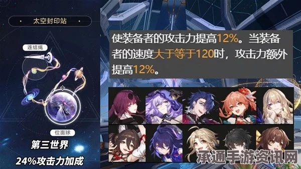 崩坏星穹铁道2.1版本三倍位面掉落遗器适合角色推荐及攻略技巧