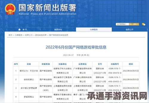 关于游戏版号进口，解析2024年4月进口游戏版号申请与过审技巧分享