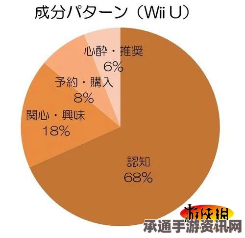 七日杀前期饱食度保持技巧详解及问答环节