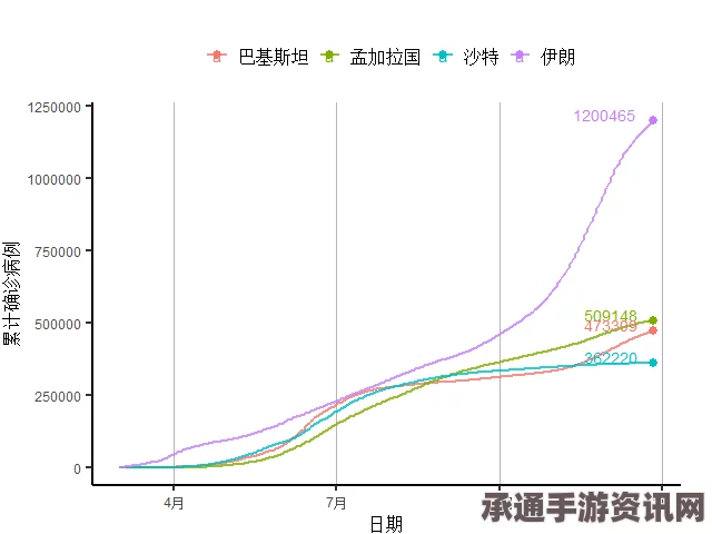 外媒视角下的南极洲竞争态势，各国态势分析与中国快速行动策略详解（附图）