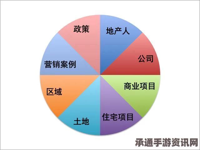 外媒观察，各国在南极洲的竞争态势及中国的快速行动策略（附图）