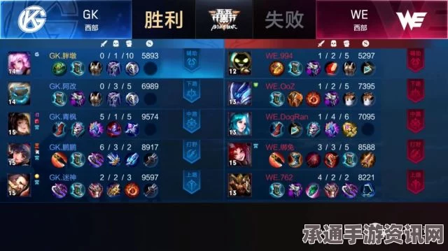 王者荣耀KPL职业联赛春季赛赛制解析与竞技策略探讨